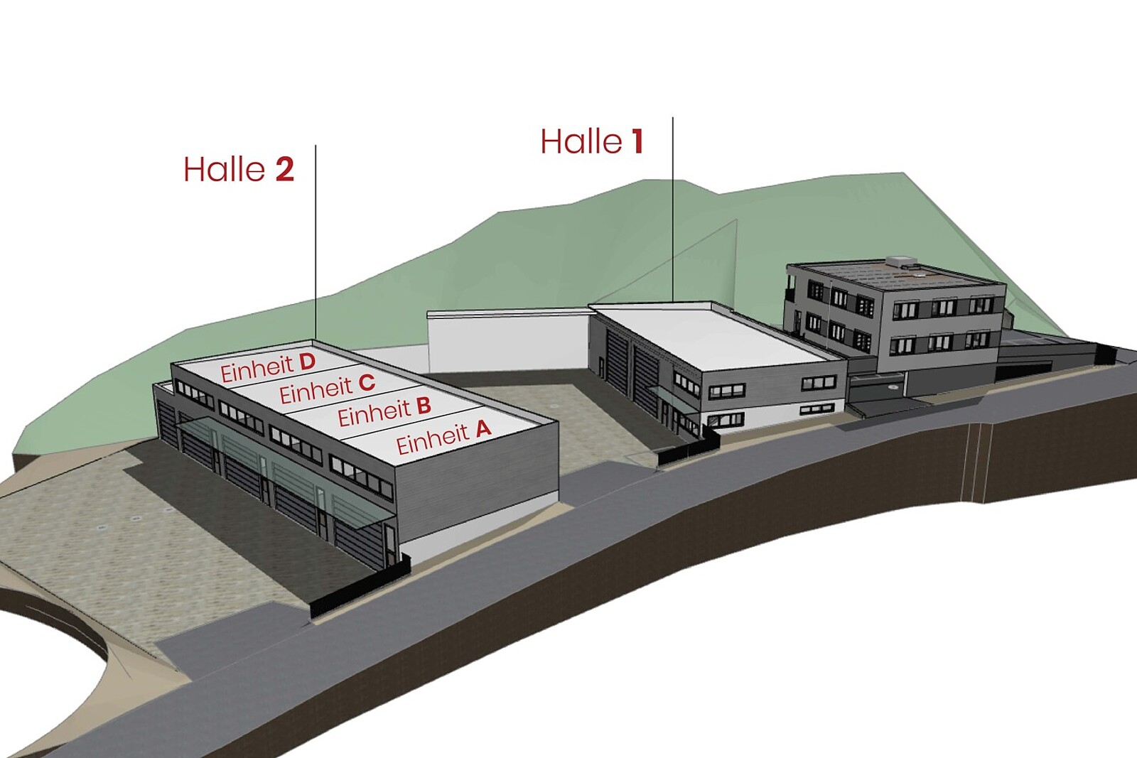 Visualisierung 