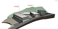 Visualisierung 