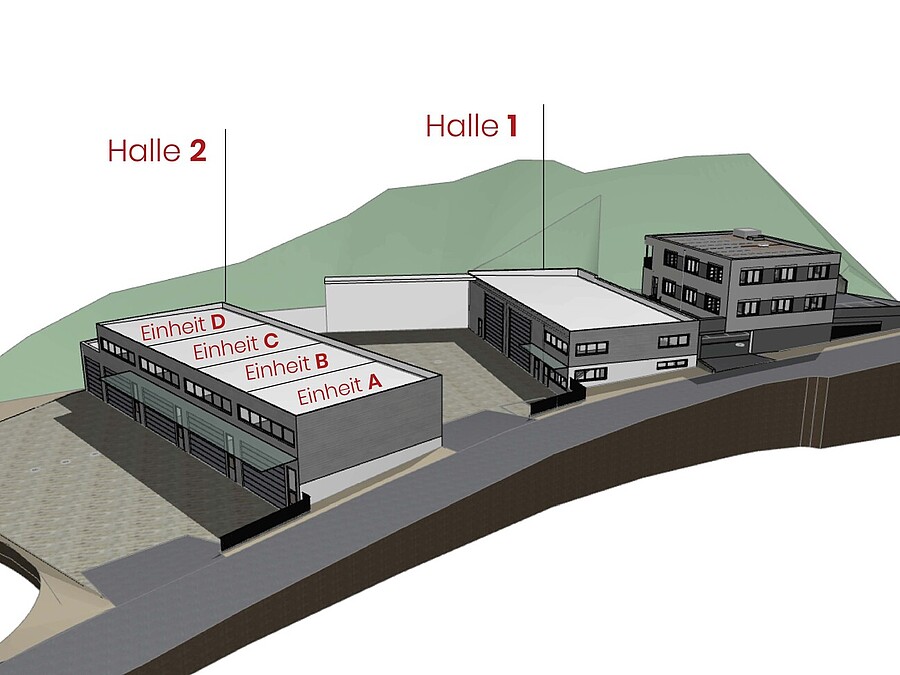 Visualisierung 